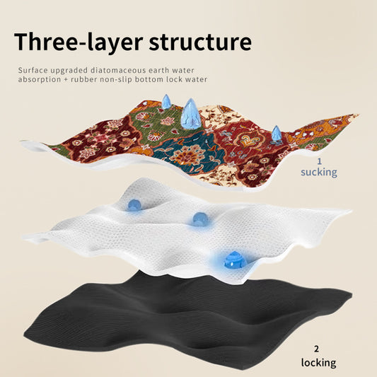 Earth Bathmat 40x60cm - Grey