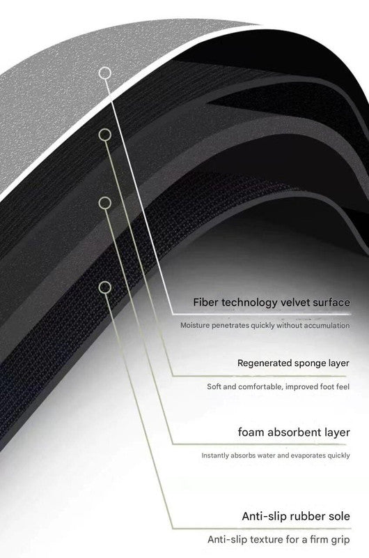 Ink Flower Vintage Bathroom Mat 45x70cm